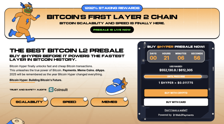 Naujos galimybės: Bitcoin Hyper – tikroji Bitcoin 2.0 vizija