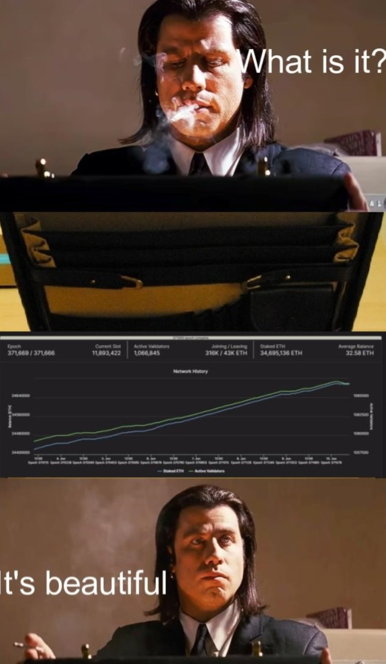 Ethereum staked number meme
