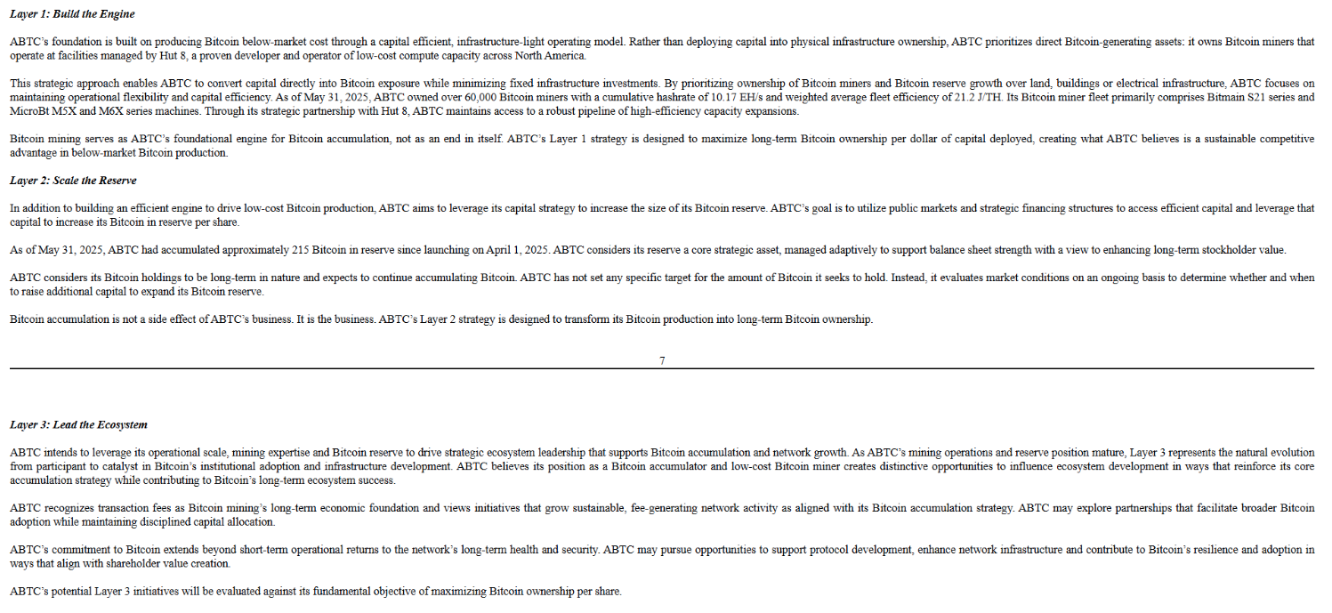 The Trump’s American Bitcoin Merges with Gryphon, Reports 215 BTC on Balance Sheet Since Launch 1 American Bitcoin reveals $23M in BTC holdings and outlines strategic roadmap in SEC filing ahead of Gryphon Digital merger.