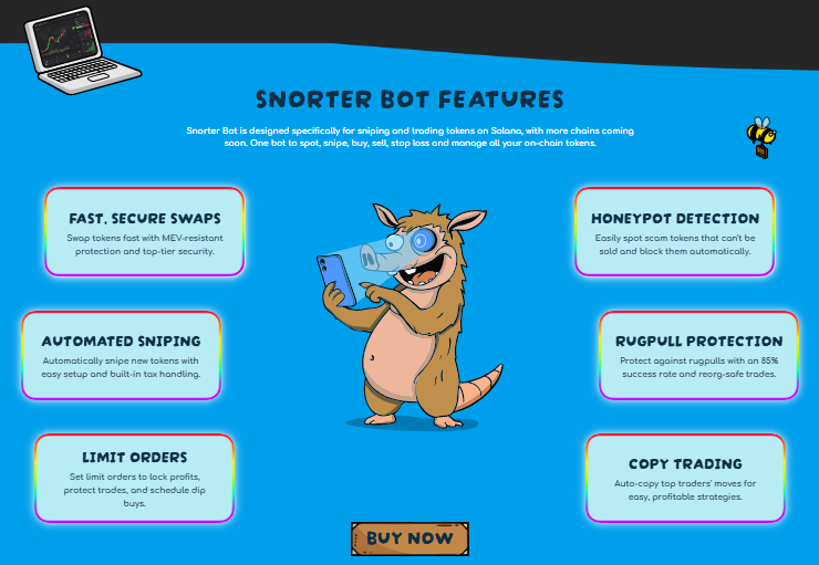 Snorter Bot features include automated sniping and copy trading 