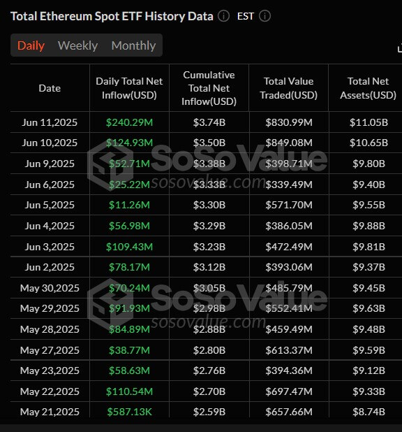 Ethereum ETF