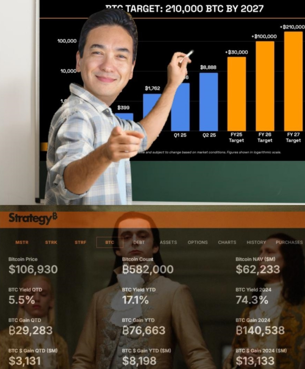 Metaplanet BTC targets meme