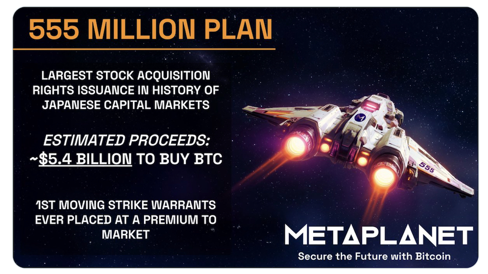 Metaplanet's 555M plan.