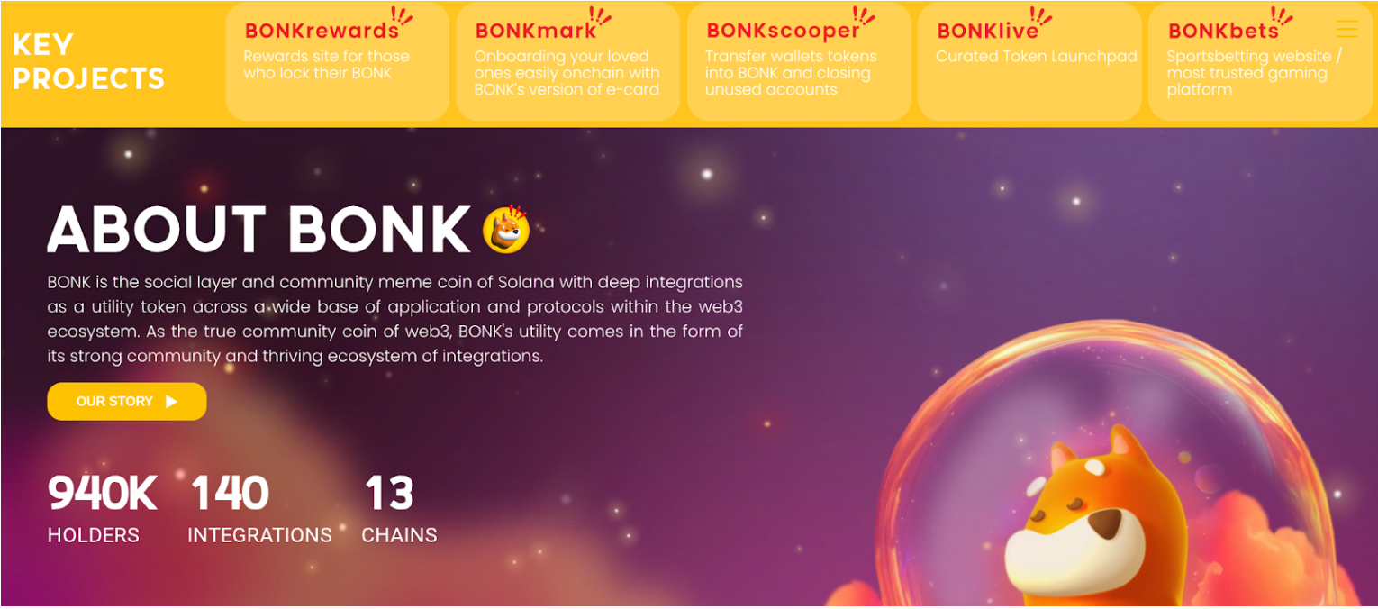 Bonk explanation and projects
