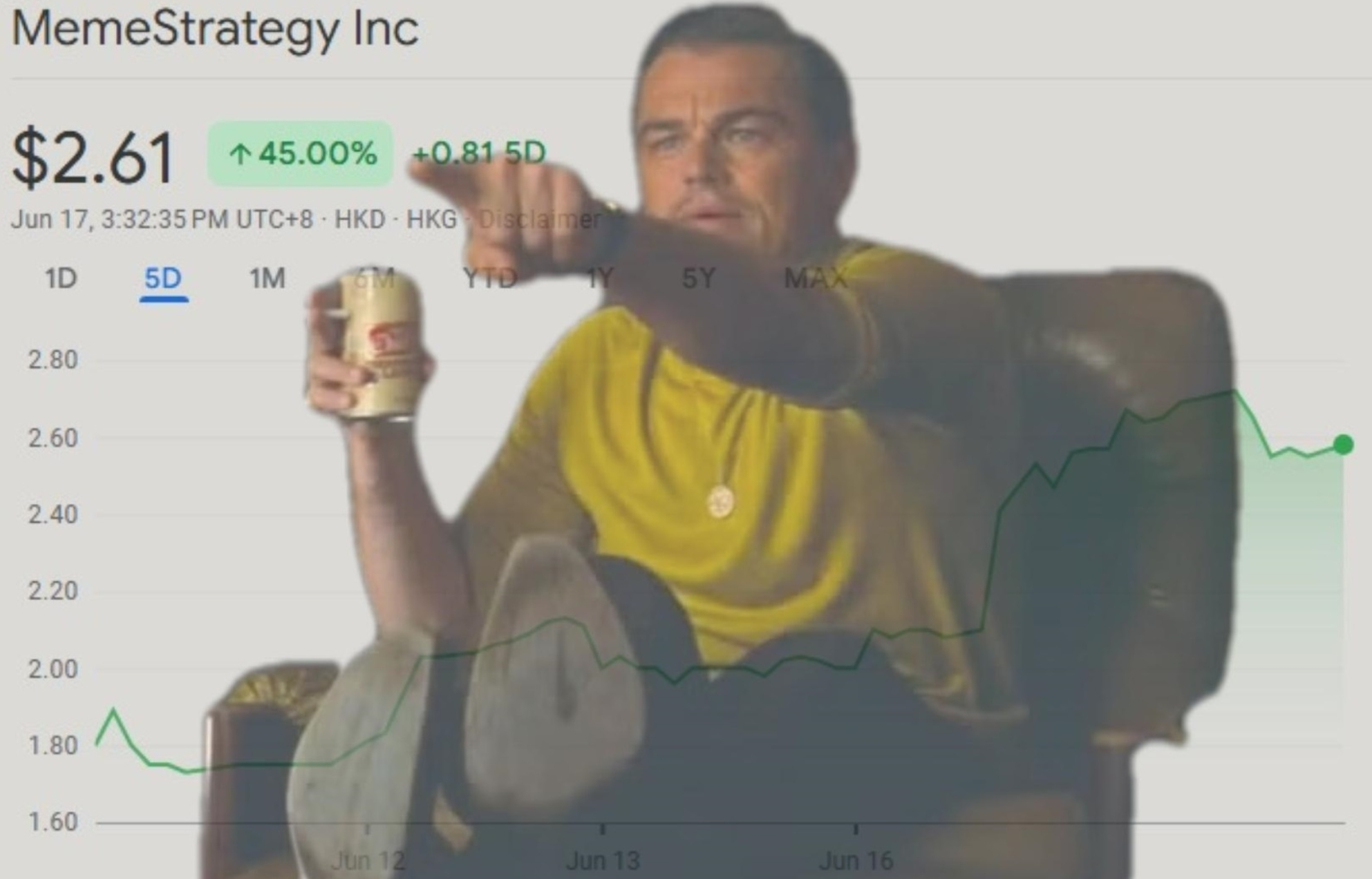 MemeStrategy increase in the last 5 days meme.