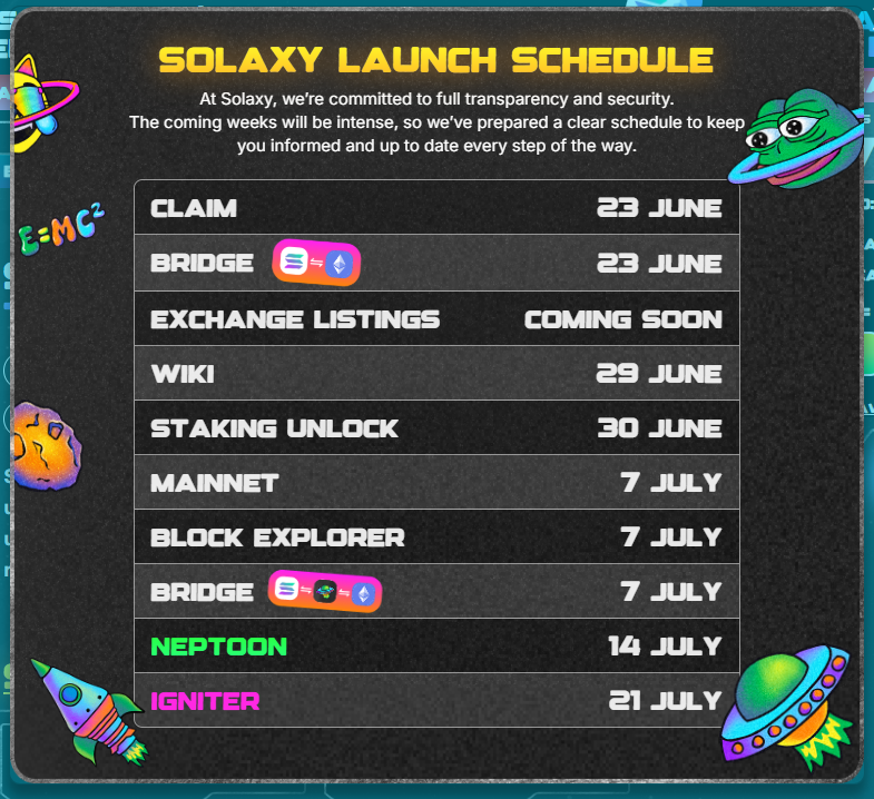 Solaxy Launch Schedule