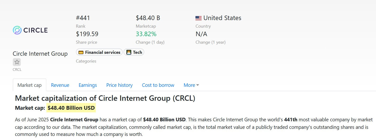 Circle's Valuation
