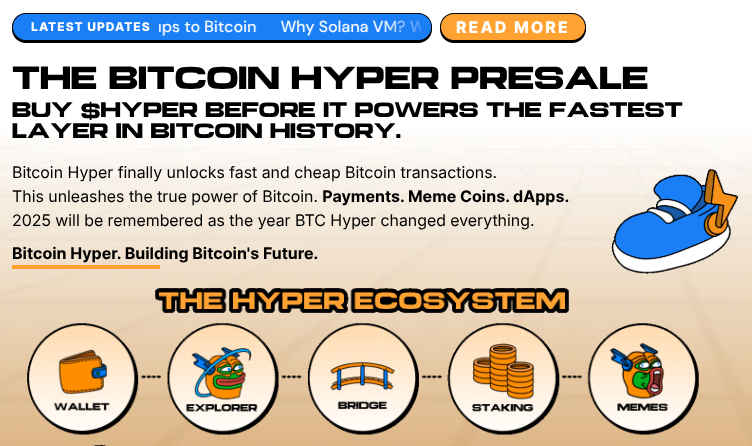 Bitcoin Hyper explanation