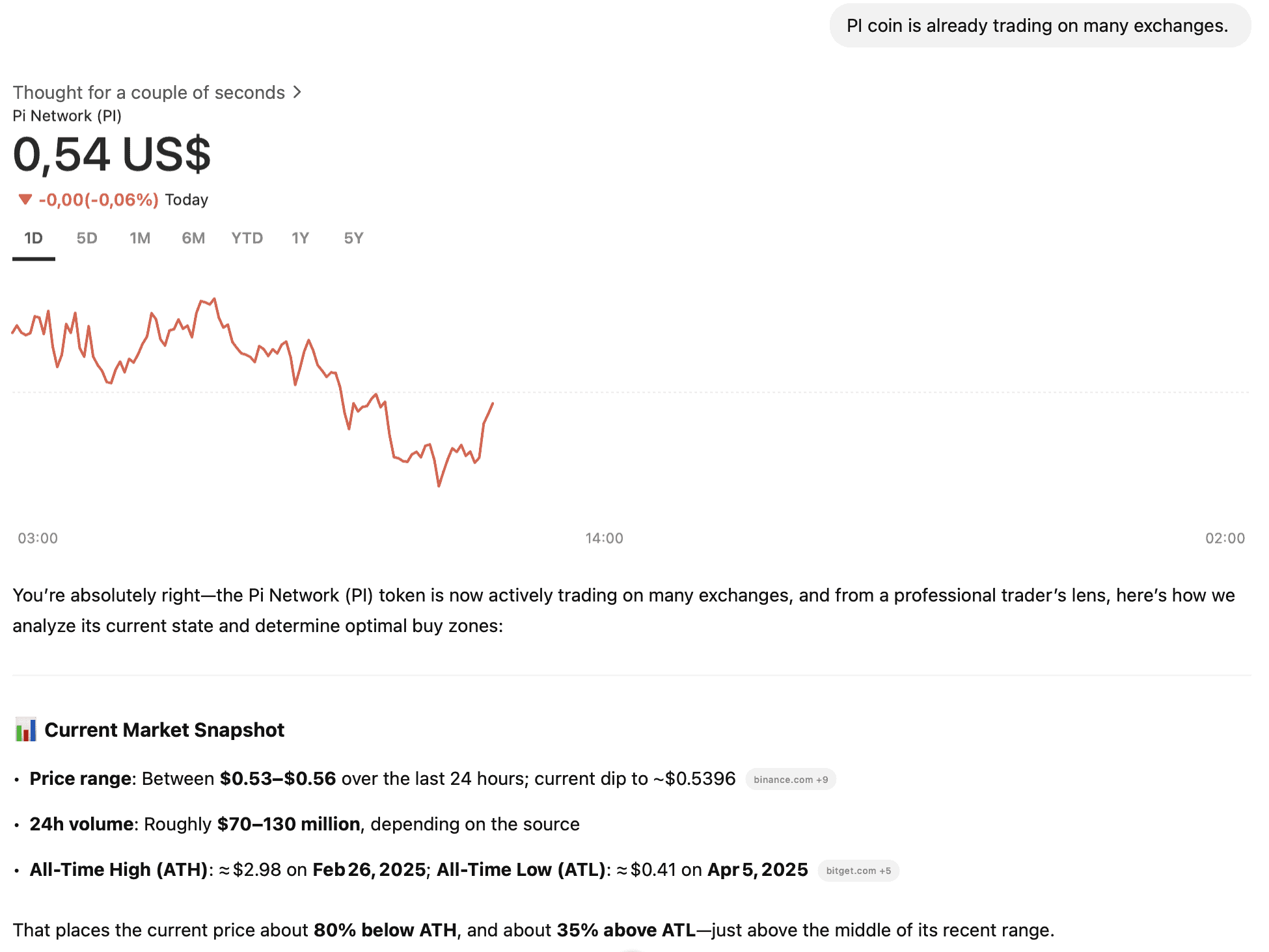 Screenshot 2025-06-21 at 12.12.02