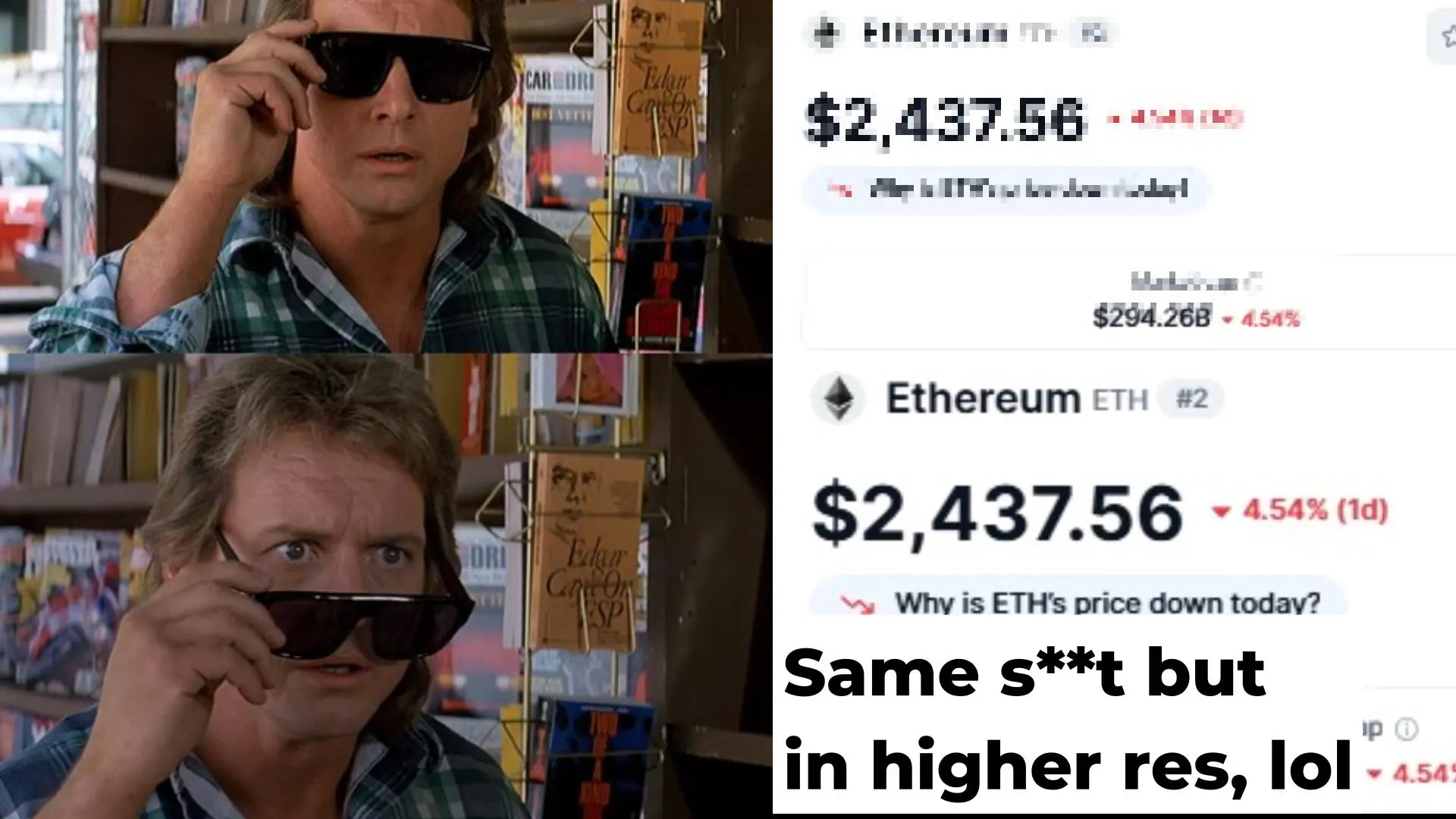 Ethereum chart price