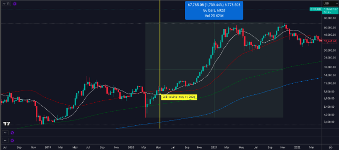 Tahini’s Bitcoin Treasury: How a Family Chain Outsmarted Inflation 2 Tahini’s Bitcoin Bet: How a Family Chain Outsmarted Inflation