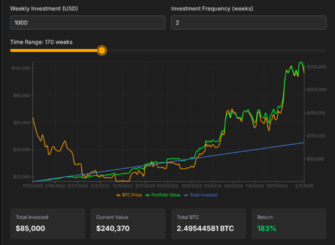 Tahini’s Bitcoin Treasury: How a Family Chain Outsmarted Inflation 3 Tahini’s Bitcoin Bet: How a Family Chain Outsmarted Inflation
