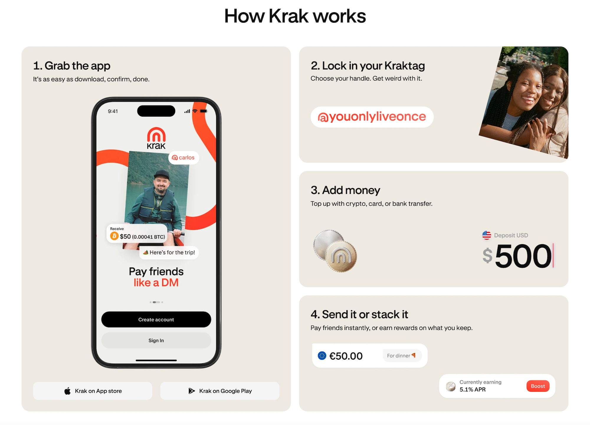 How Krak works.