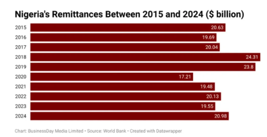 How The IMF Prevents Global Bitcoin Adoption (And Why They Do It) 18
