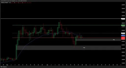 Ethereum