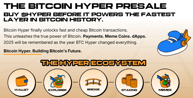 Bitcoin Hyper Layer 2 benefits 