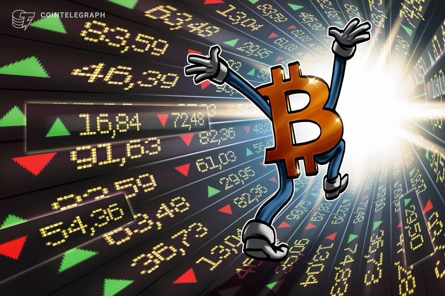 Bitcoin due to copy S&amp;P 500 to hit new all-time high in July: Forecast