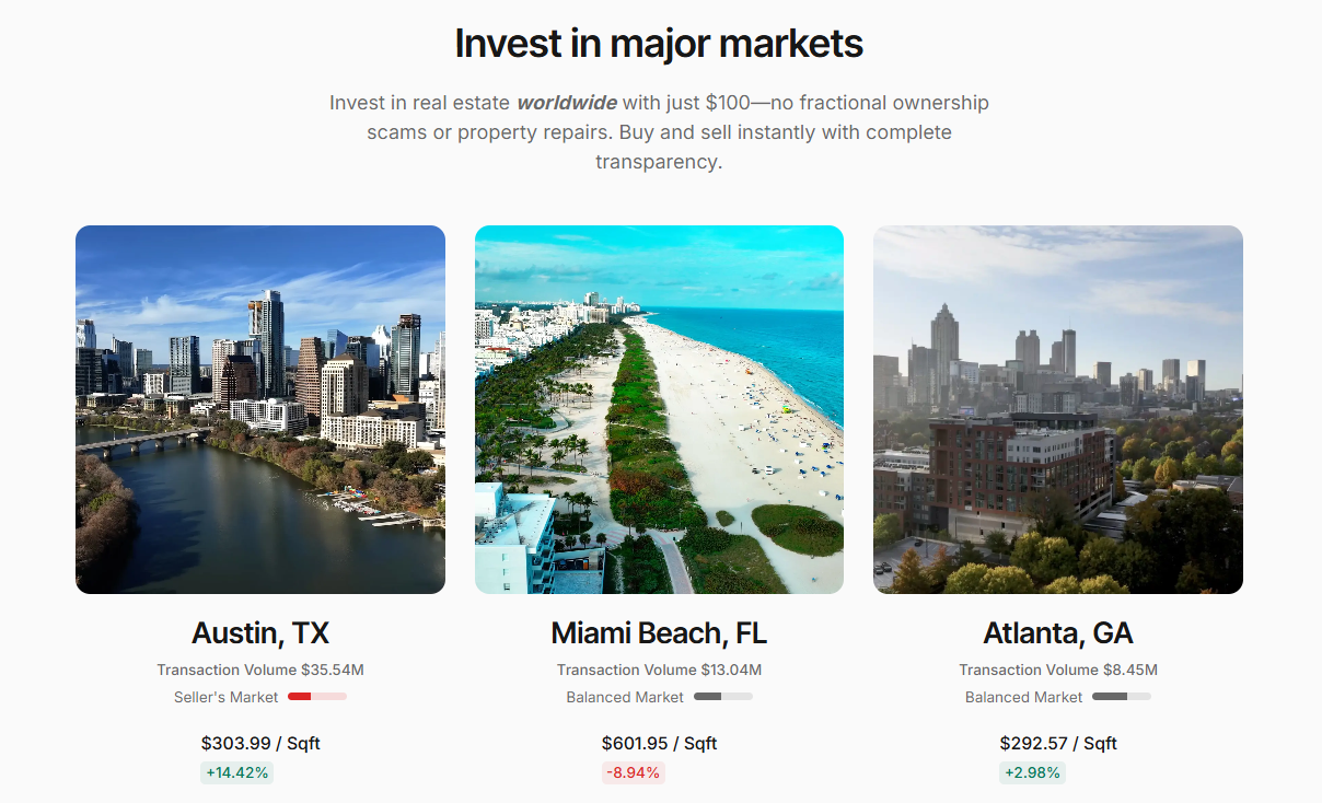 Parcl real estate offerings