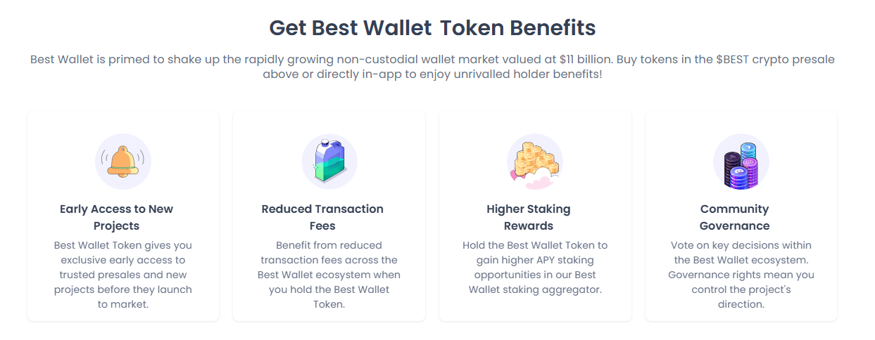 Best Wallet token benefits 