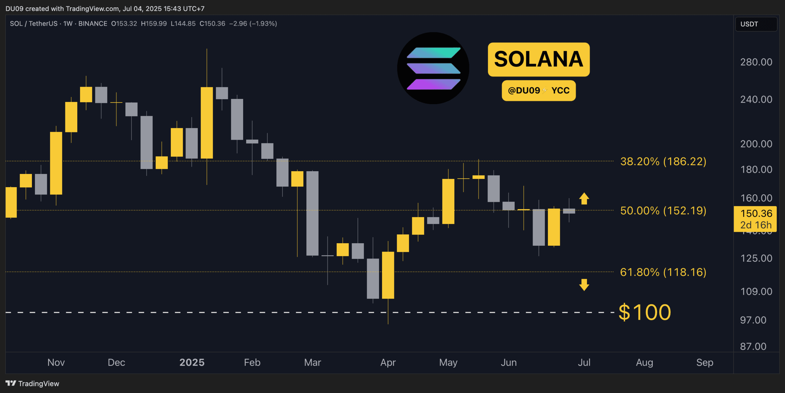 SOLUSDT_2025-07-04_11-43-51