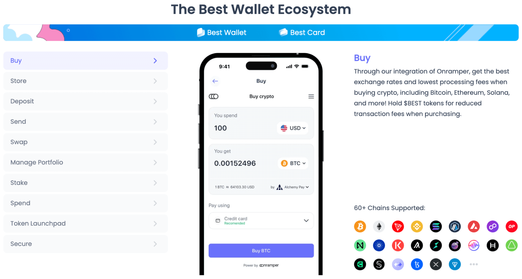 Image detailing everything accessible within the Best Wallet Token ($BEST) ecosystem.