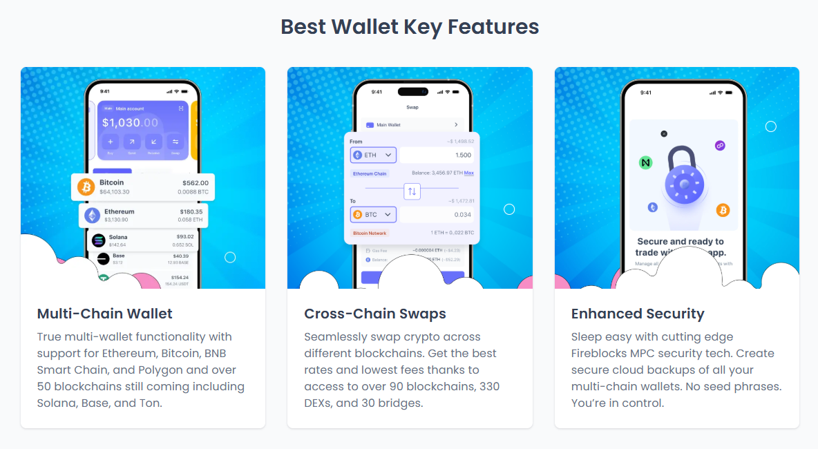 Best Wallet key features 