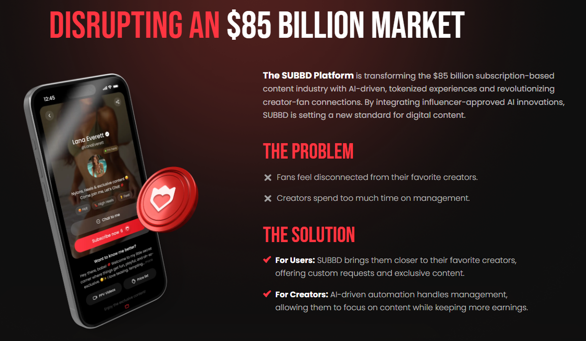 SUBBD seeks to disrupt the content industry 