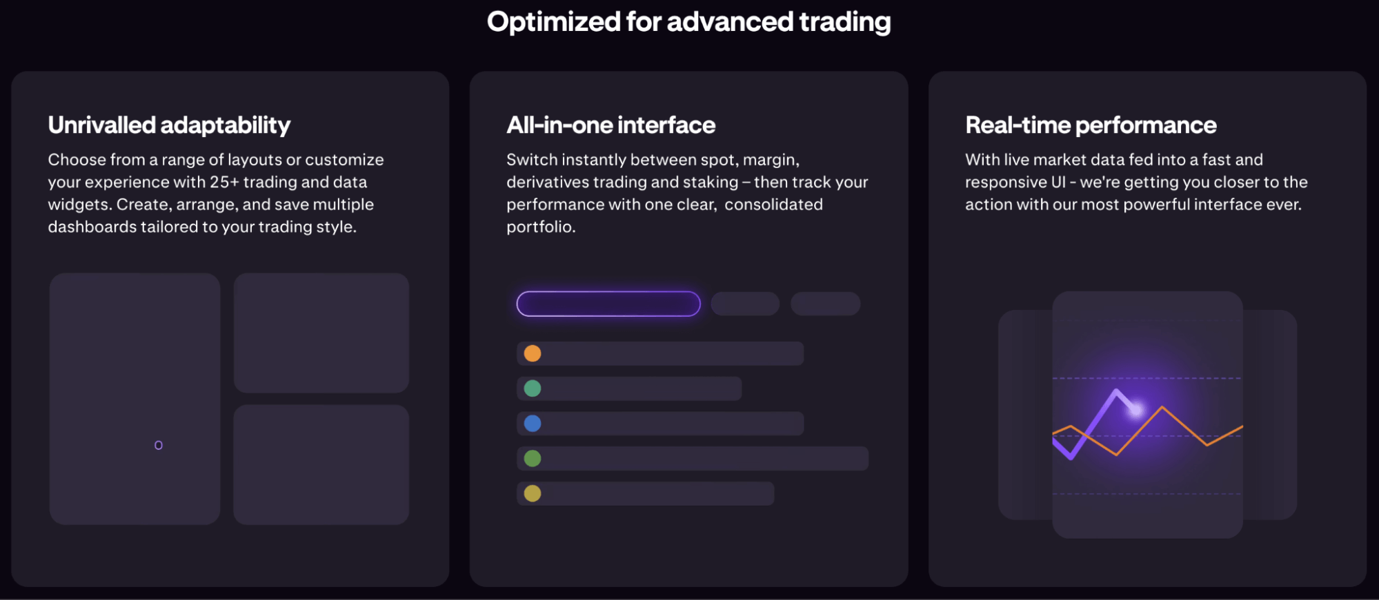 Kraken Pro features that are optimized for advanced trading.