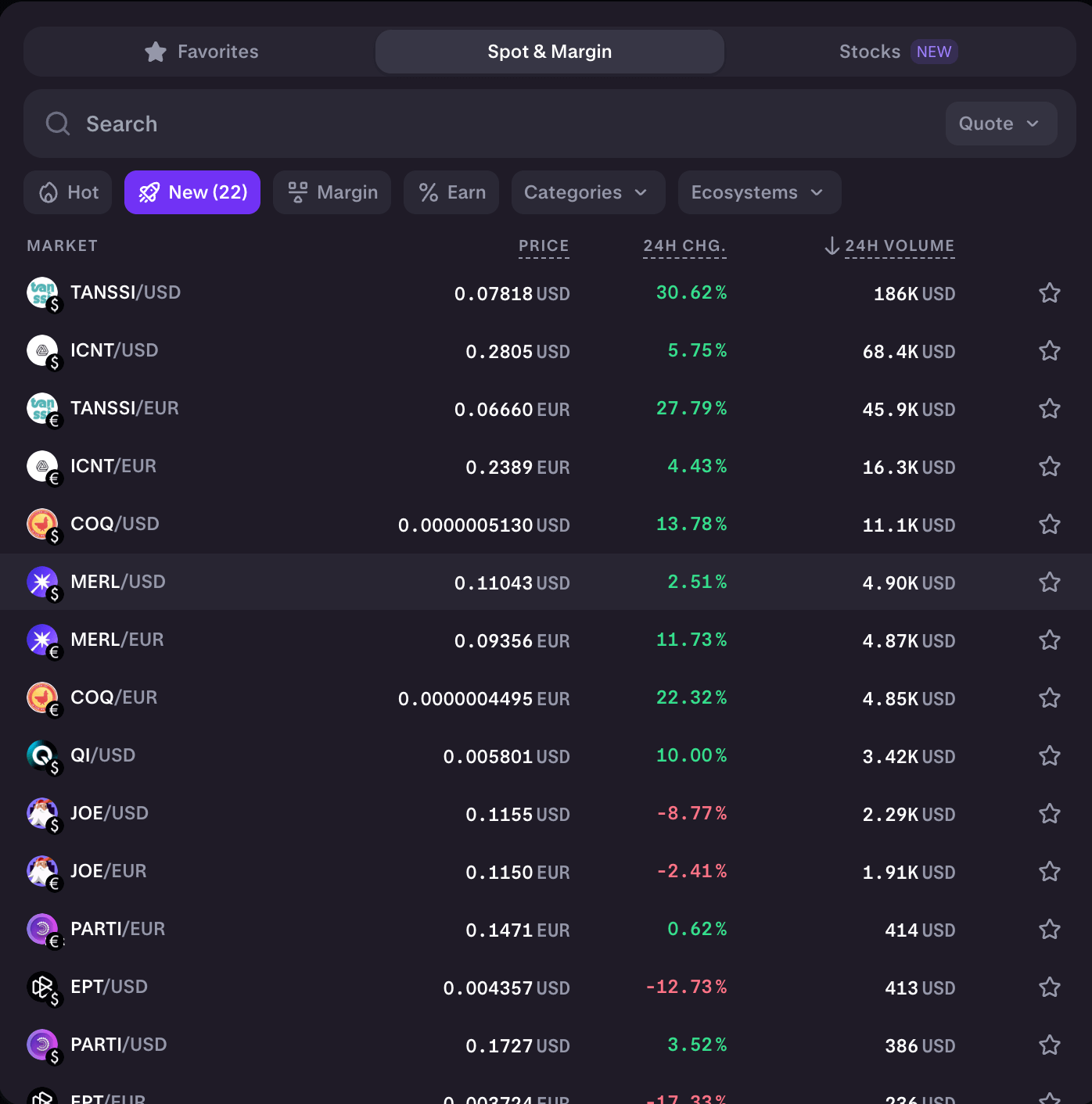Kraken Pro list of new tokens on Spot & Margin.