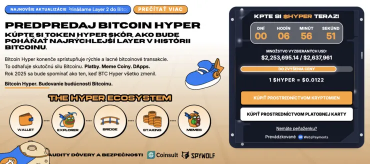 Hyper bitcoin etf