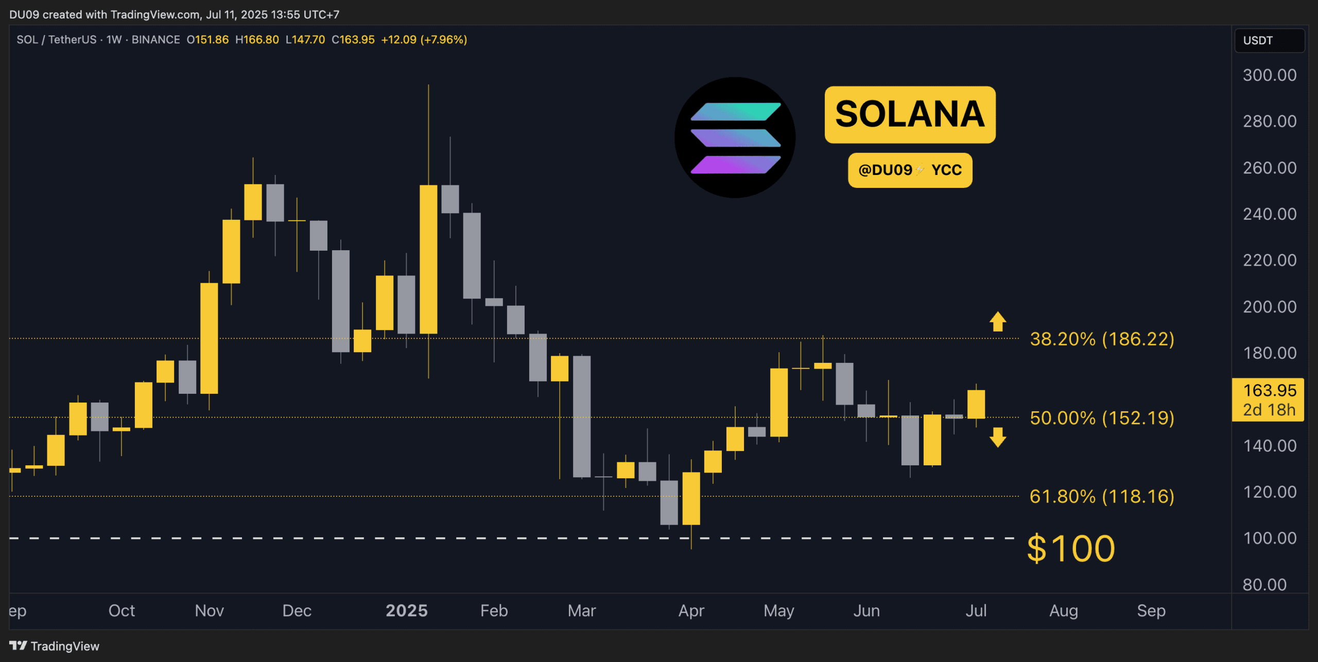 SOLUSDT_2025-07-11_09-55-11
