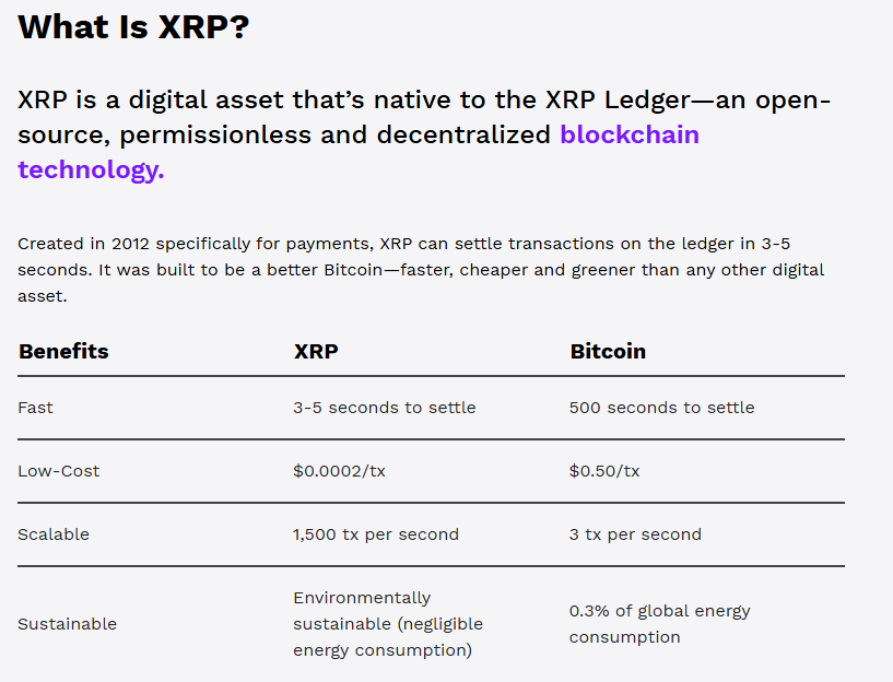 XRP official website